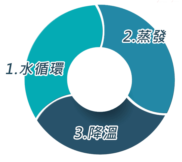 88f6376d-14d9-4f57-abf1-44ce3464cbcd.png